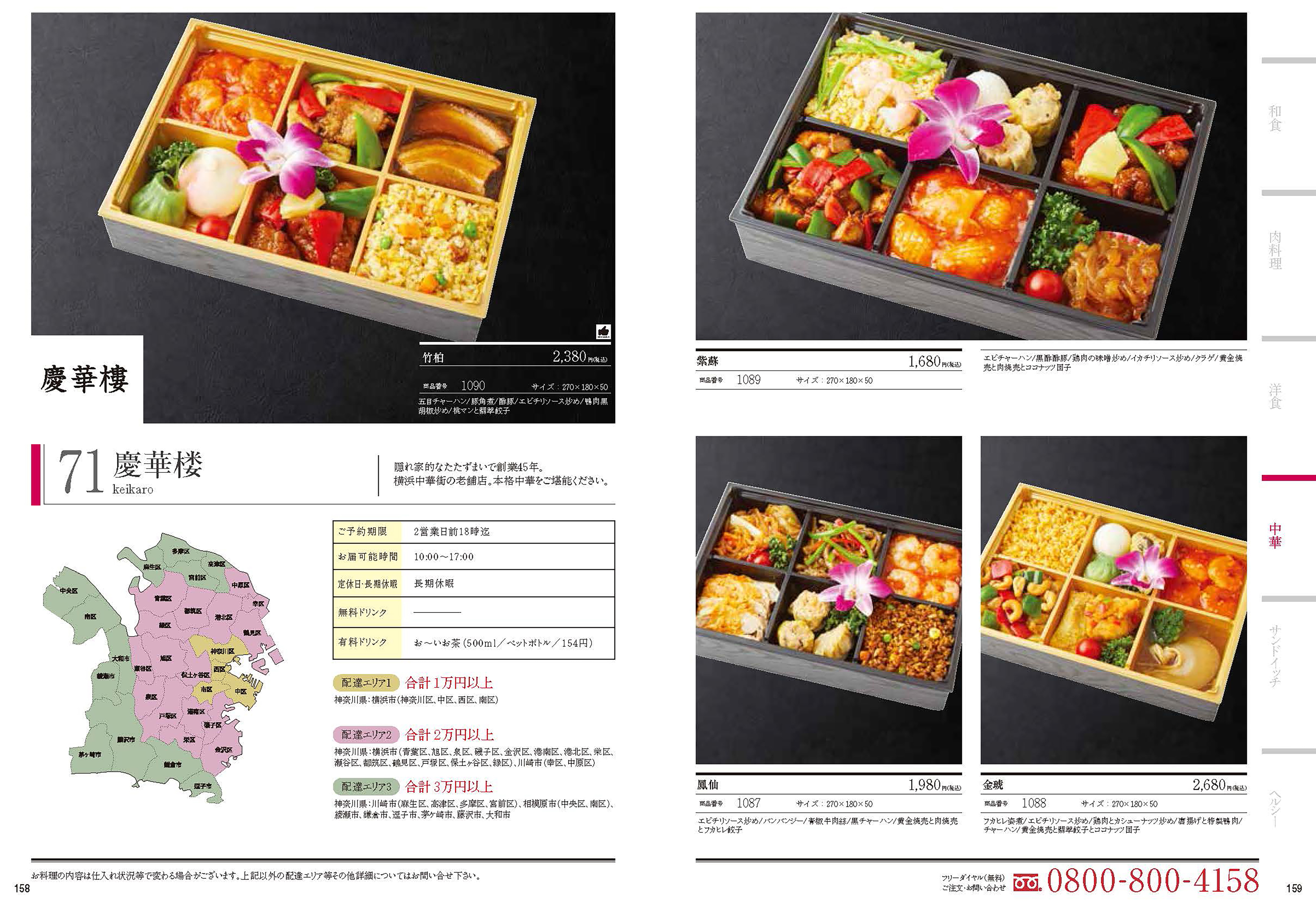 商品目录制作