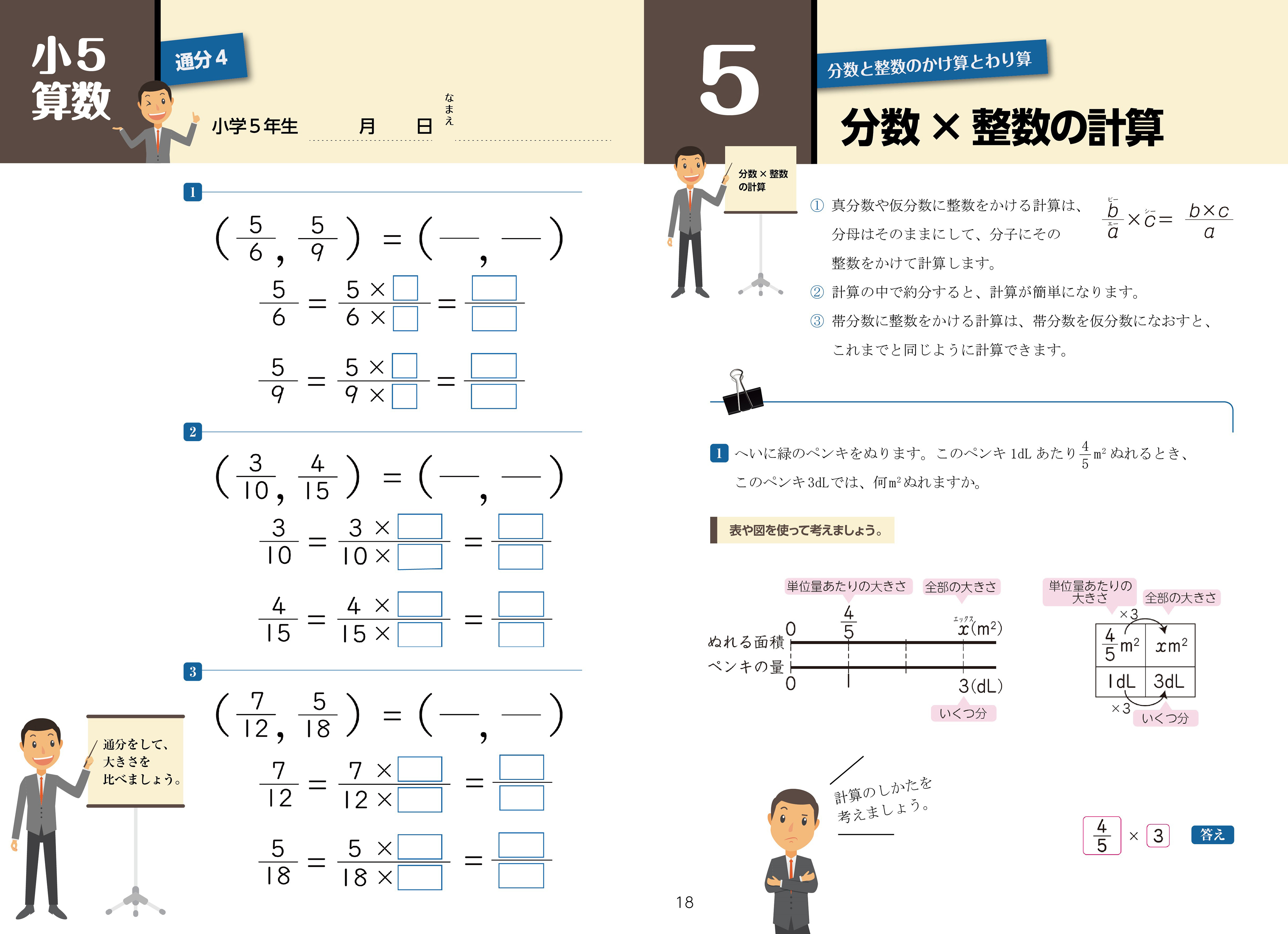 Book Typesetting