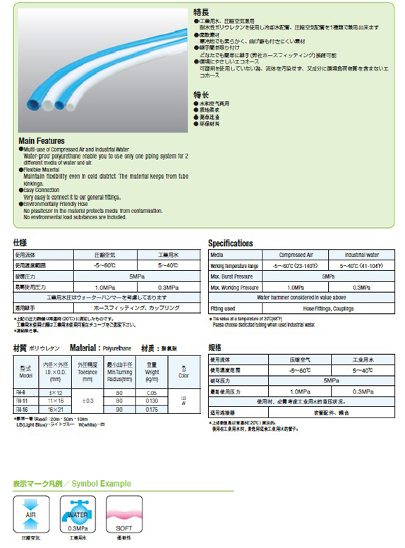 商品データ作成